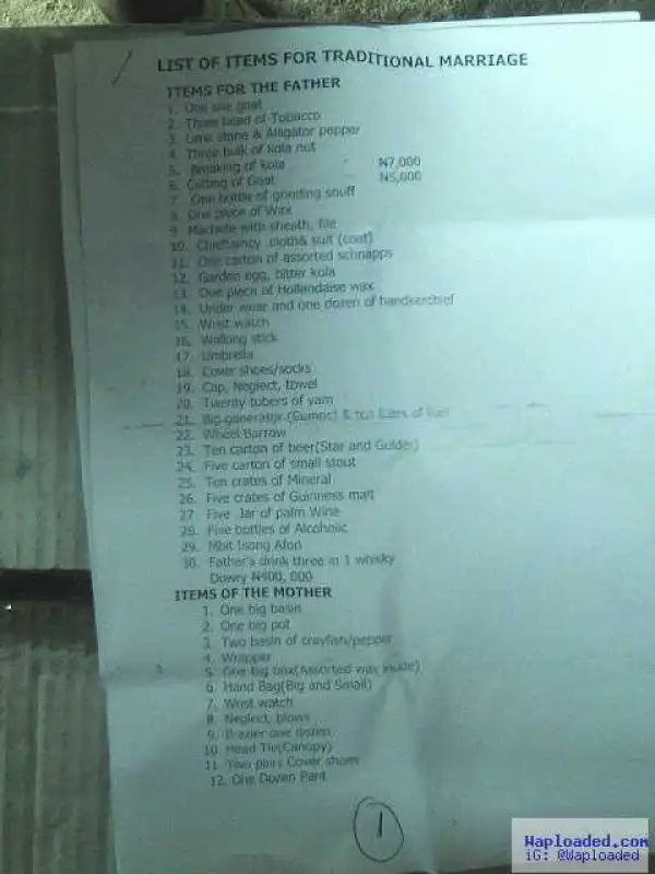 Checkout The Marriage List Given to a Young Man Who Wants To Marry (Photos)